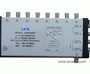 4485 5x8 DTV Multi Switch